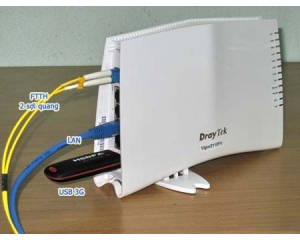 FTTH Router - Router cáp quang trực tiếp DrayTek Vigor 2110F